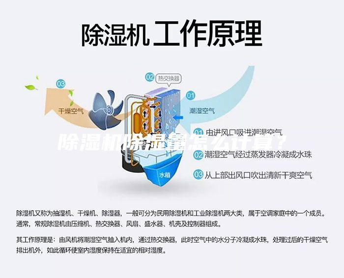 除濕機除濕量怎么計算？